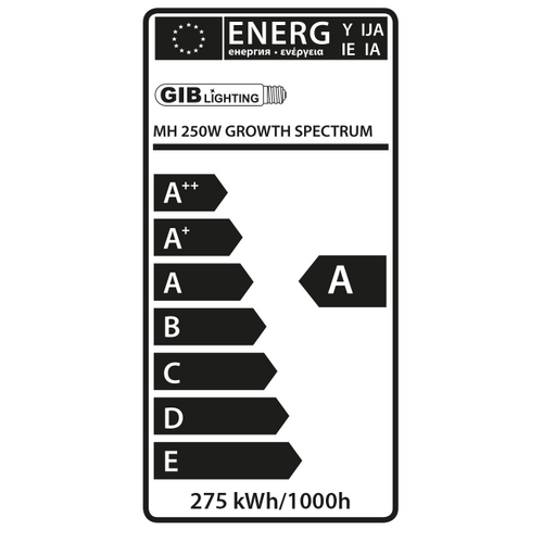GIB Lighting Groeispectrum Geavanceerd 250W