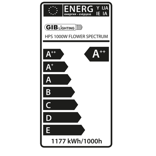 GIB Lighting Flower Spectrum XTreme Output 1000W 400V V2.0