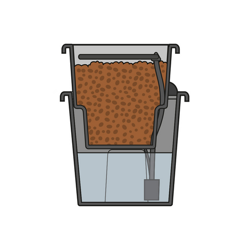 PLANT!T gemini System mit Wasserpumpe