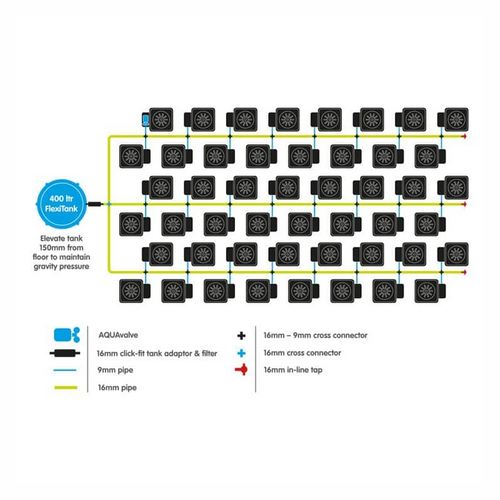 Autopot 48Pot System AQUAvalve5