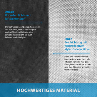 Growtech Growbox 200x100x200cm