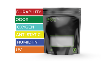 TerpLoc®-Beutel mit Fenster von Grove Bags