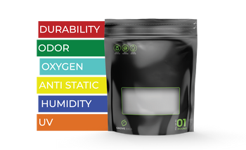 TerpLoc®-Beutel mit Fenster von Grove Bags