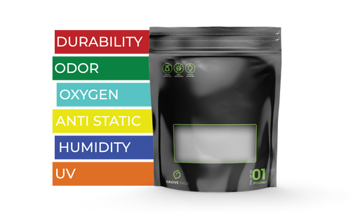 TerpLoc®-Beutel mit Fenster von Grove Bags