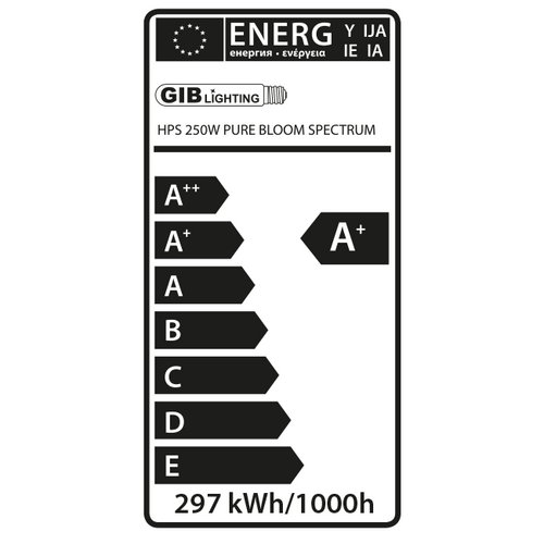 GIB Lighting Pure Bloom Spectrum XTreme Output 250W