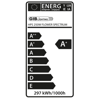 GIB Lighting Flower Spectrum XTreme Output 250W