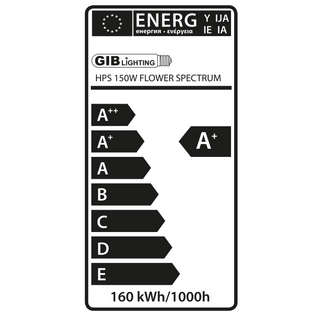 GIB Lighting Flower Spectrum Pro 150W