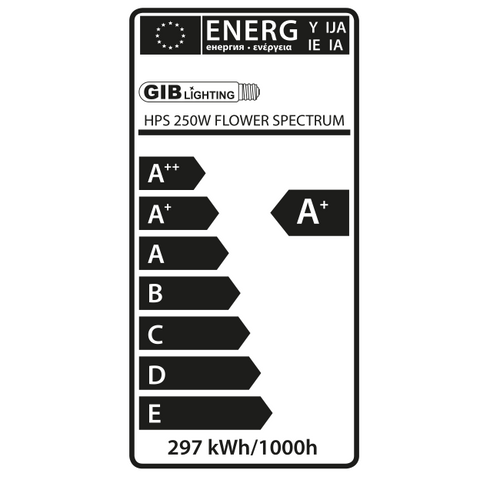 GIB Lighting Flower Spectrum Pro 250W