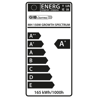 GIB Lighting Growth Spectrum Advanced 150W