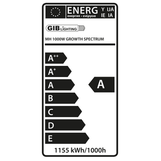 GIB Lighting Growth Spectrum Advanced 1000W 400V