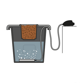 PLANT!T aeros I system with aeration pump