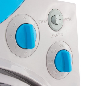 RAM Box Fan 300mm 40W