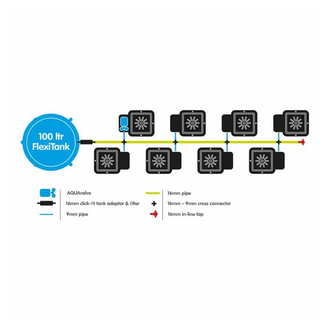 Autopot 8Pot System AQUAvalve5
