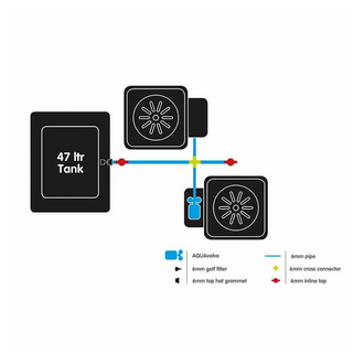 Autopot 2Pot XL System AQUAvalve5